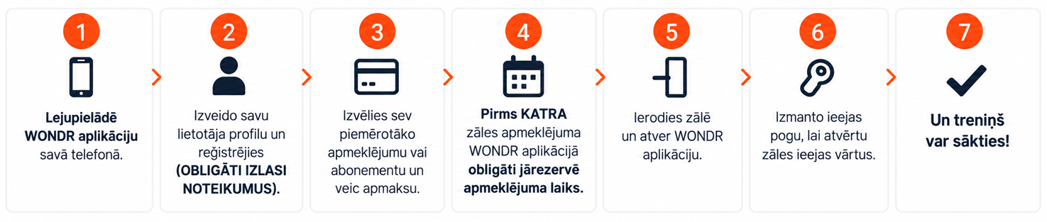 instrukcija-fitness-konzums1